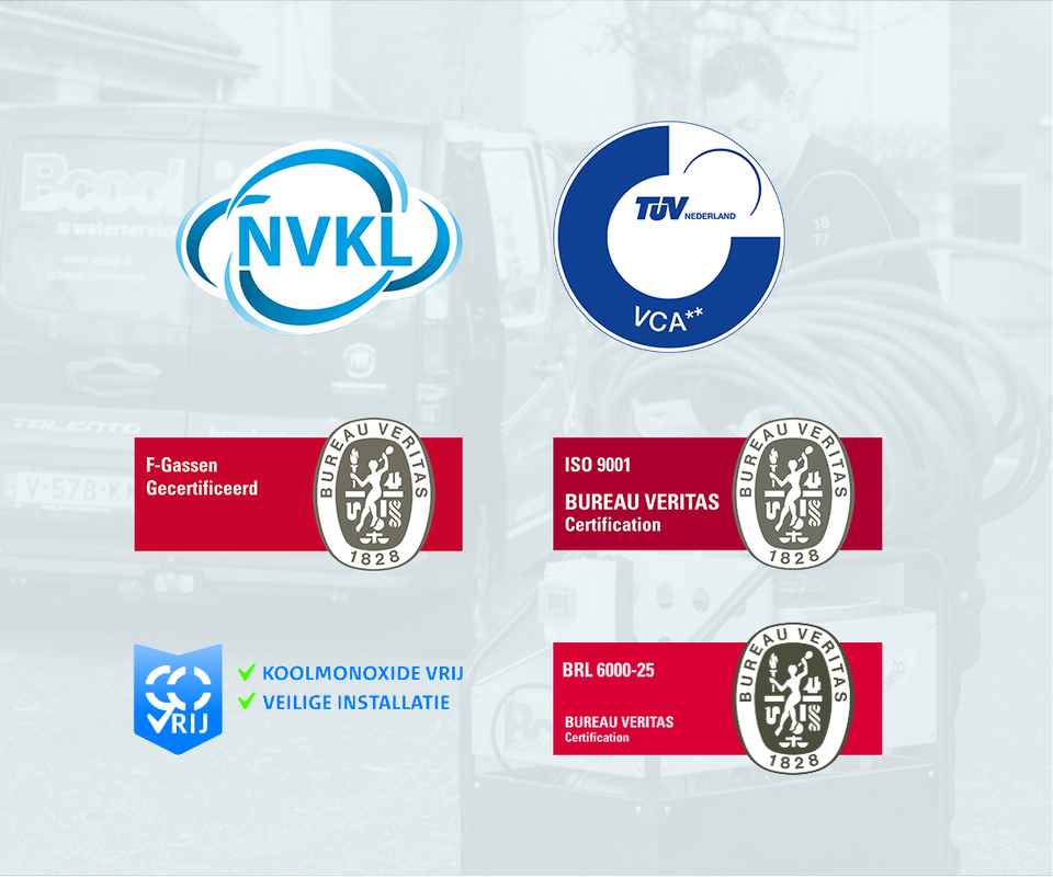 Certificering